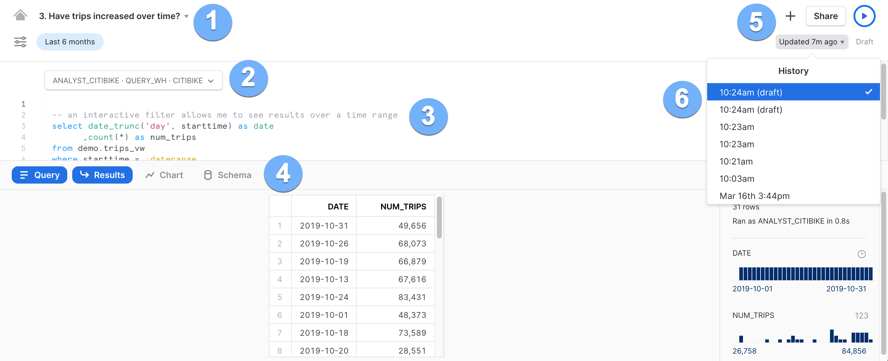 Snowflake Dashboards and Other Features of Snowsight: Screen Layout
